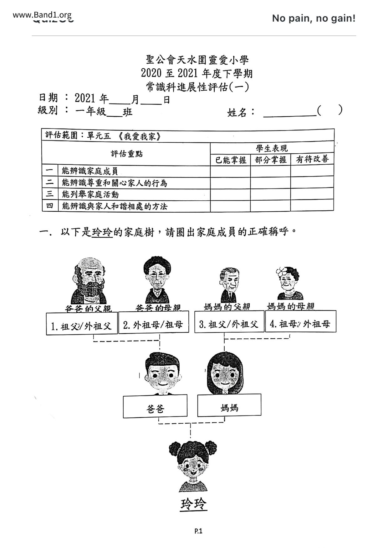 P1GS試卷