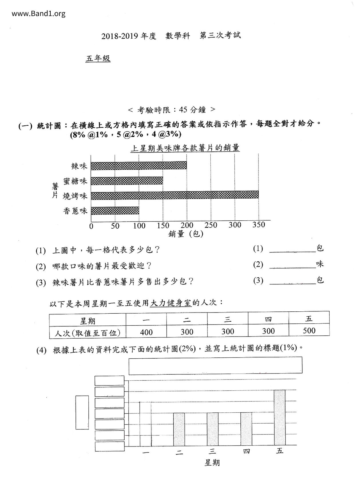 P5Maths試卷