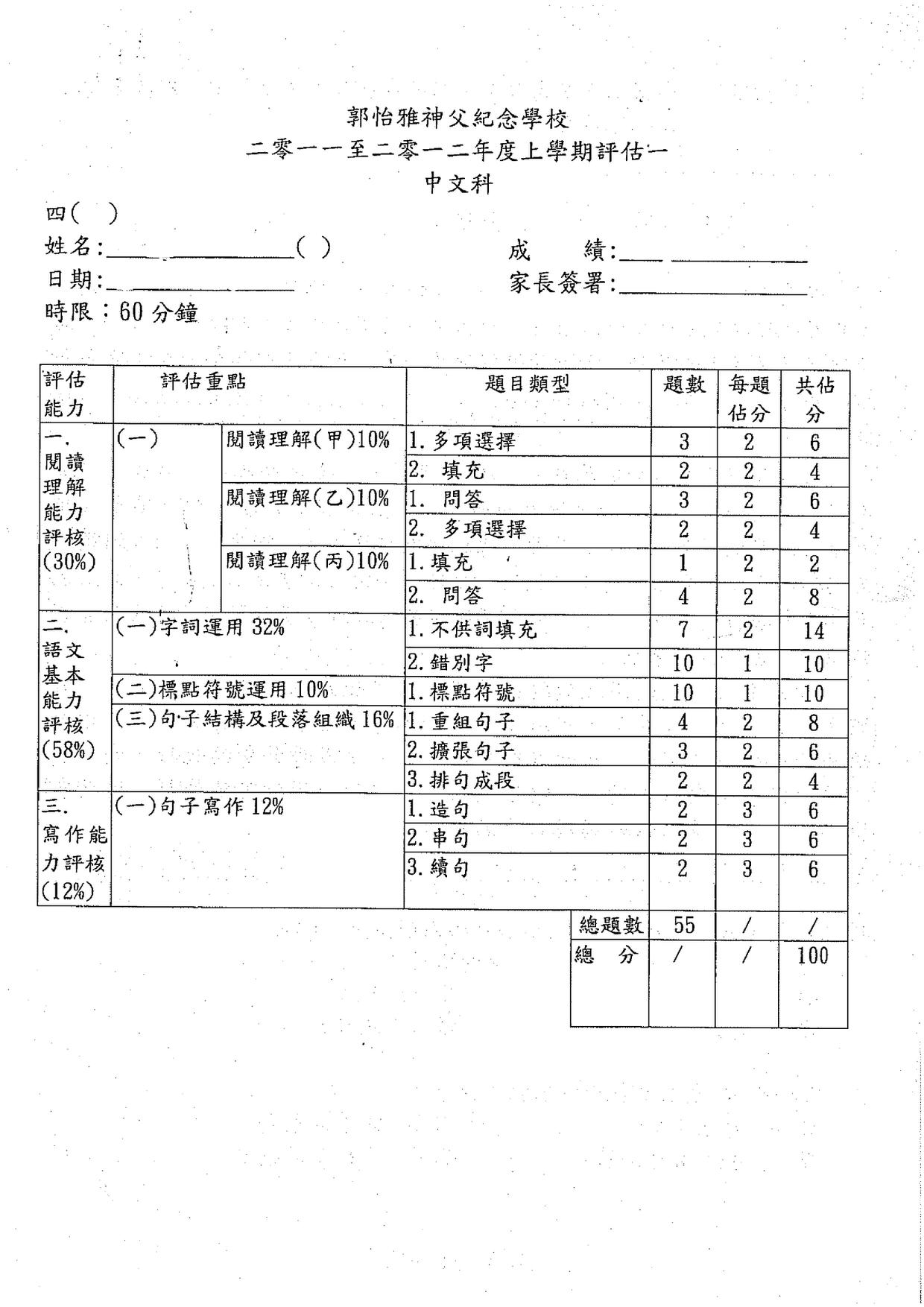 P4Chinese試卷