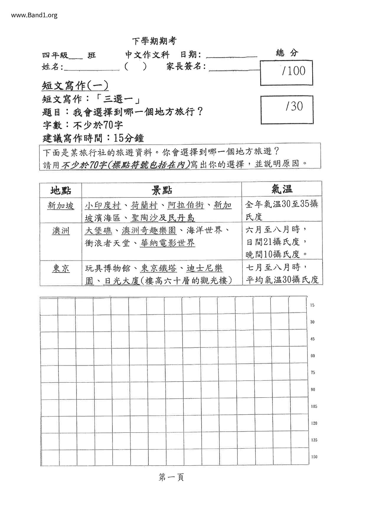 P4Chinese試卷