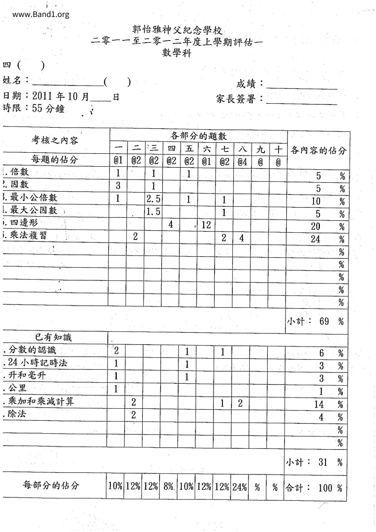 P4Maths試卷