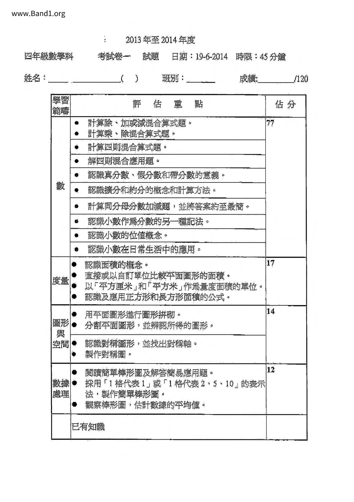 P4Maths試卷