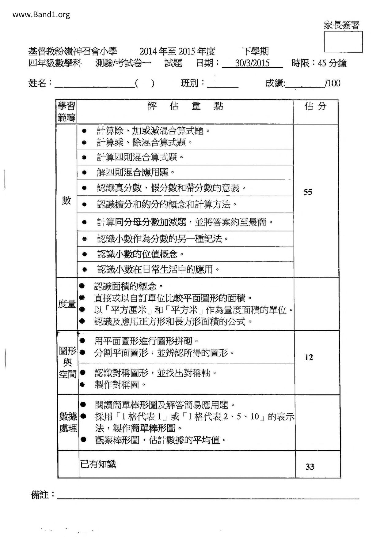 P4Maths試卷