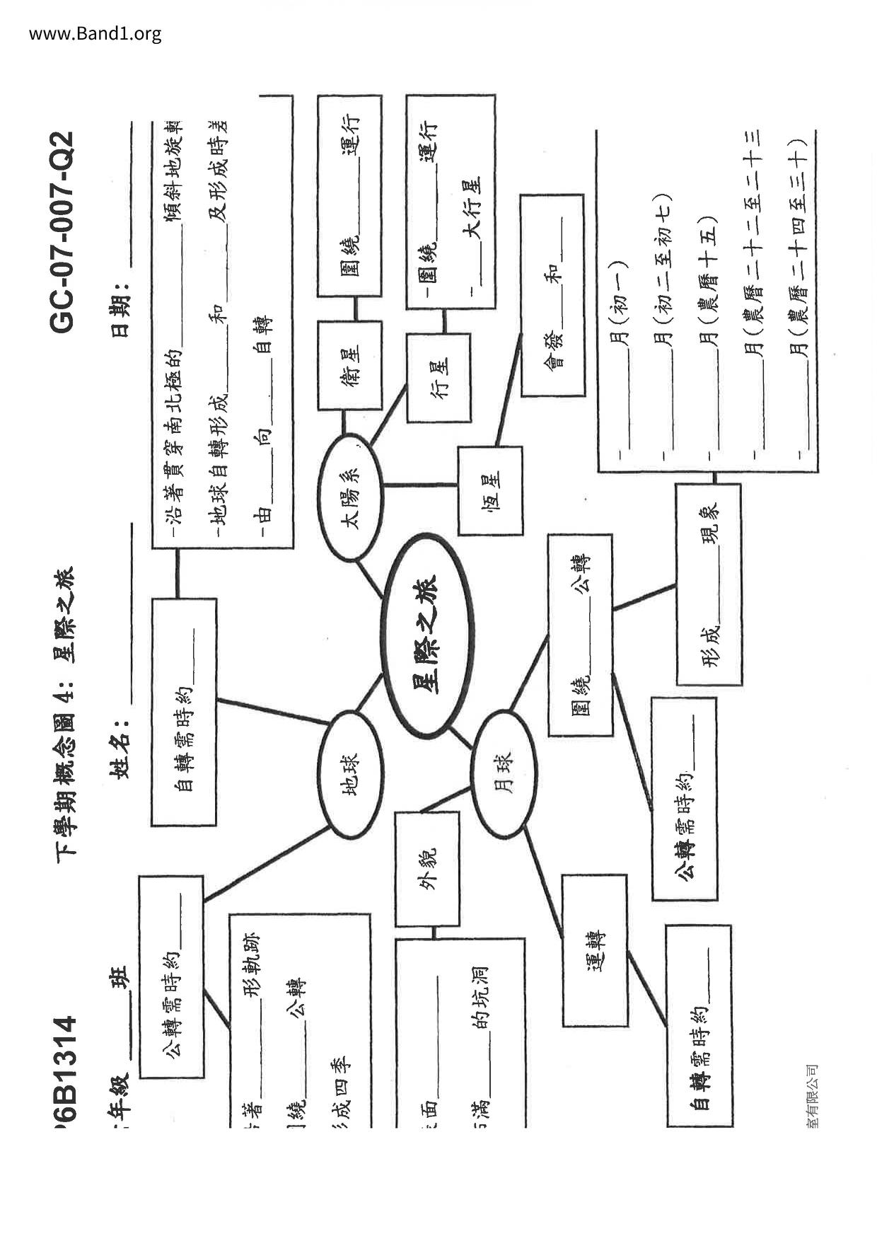 P6GS試卷