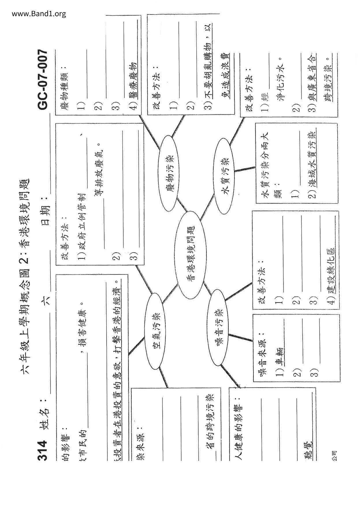 P6GS試卷