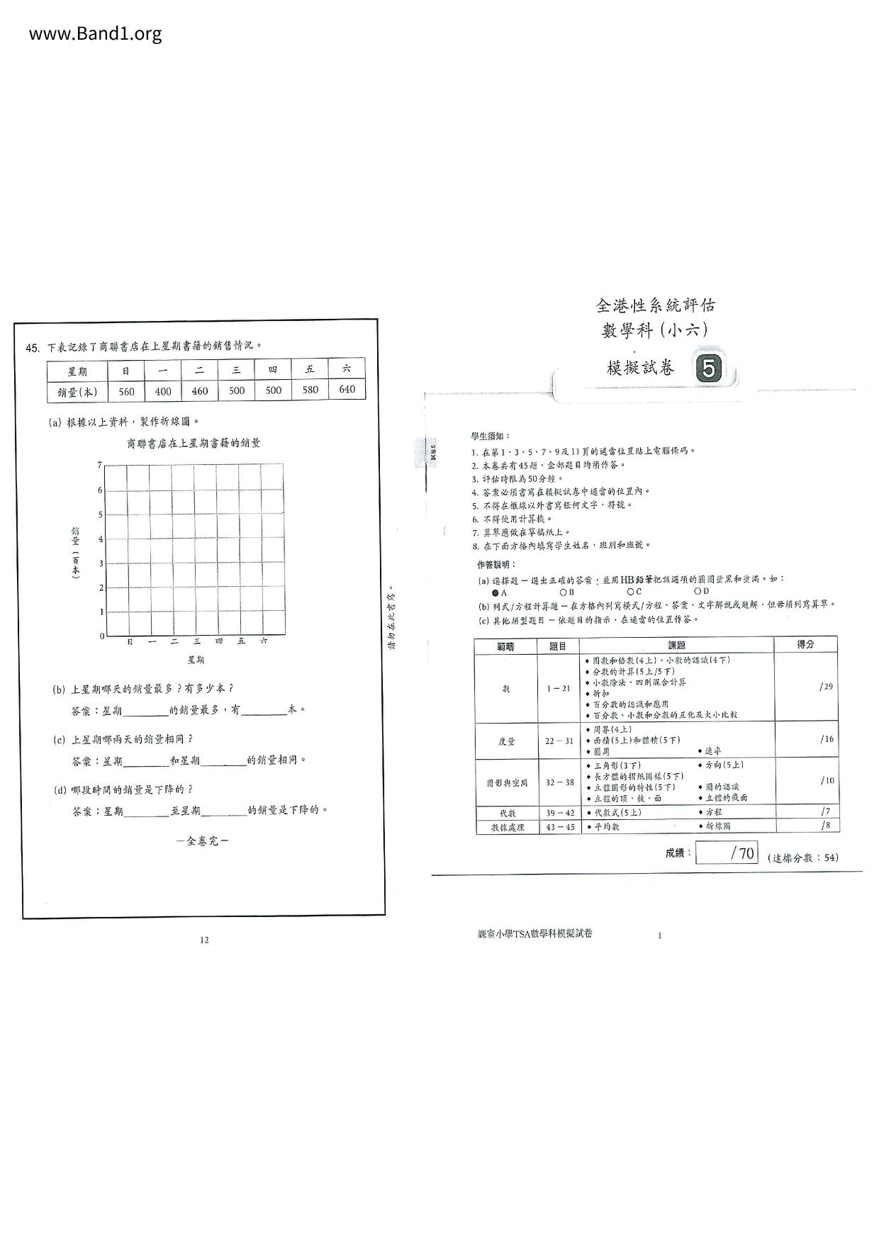 P6Maths試卷