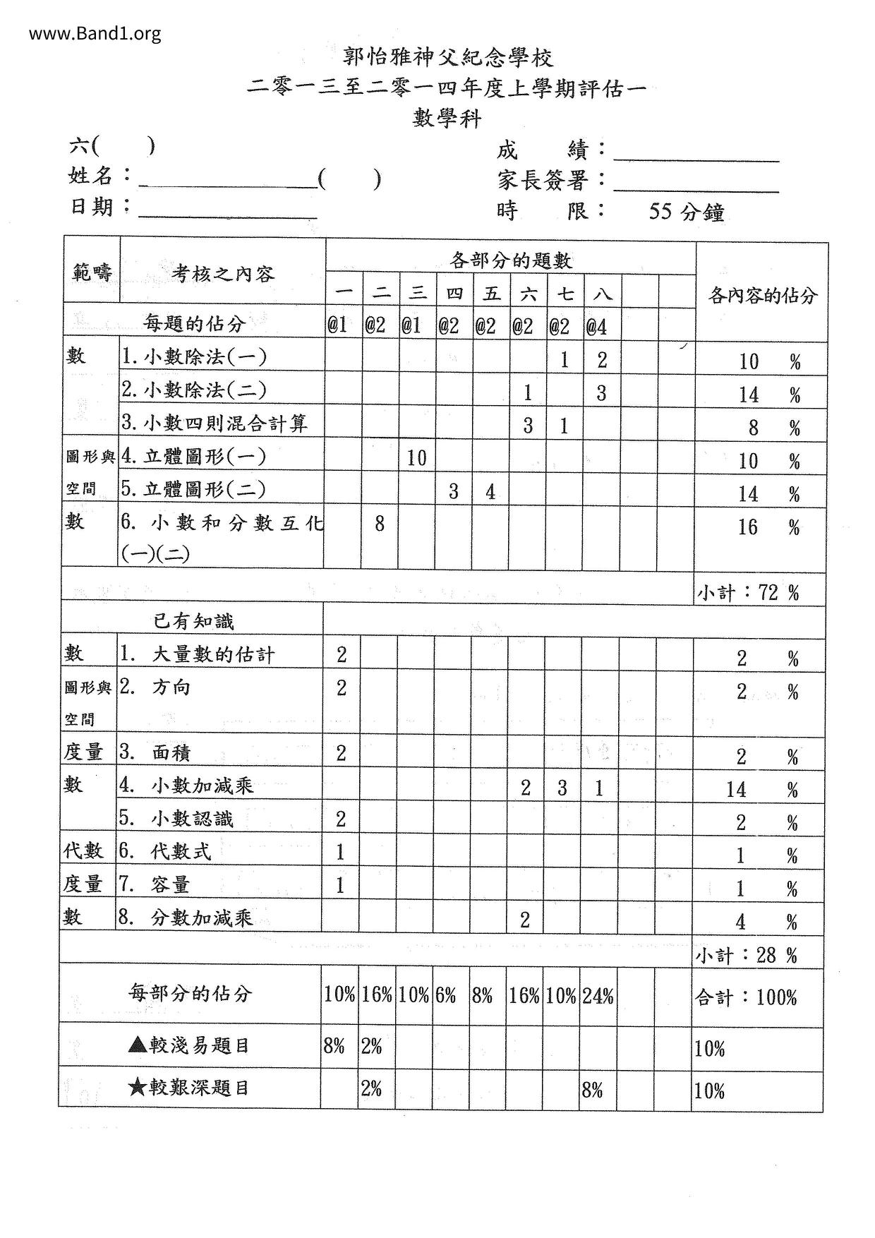 P6Maths試卷