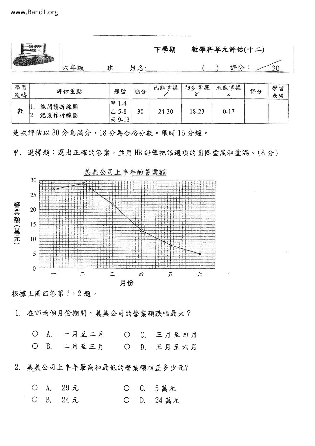 P6Maths試卷