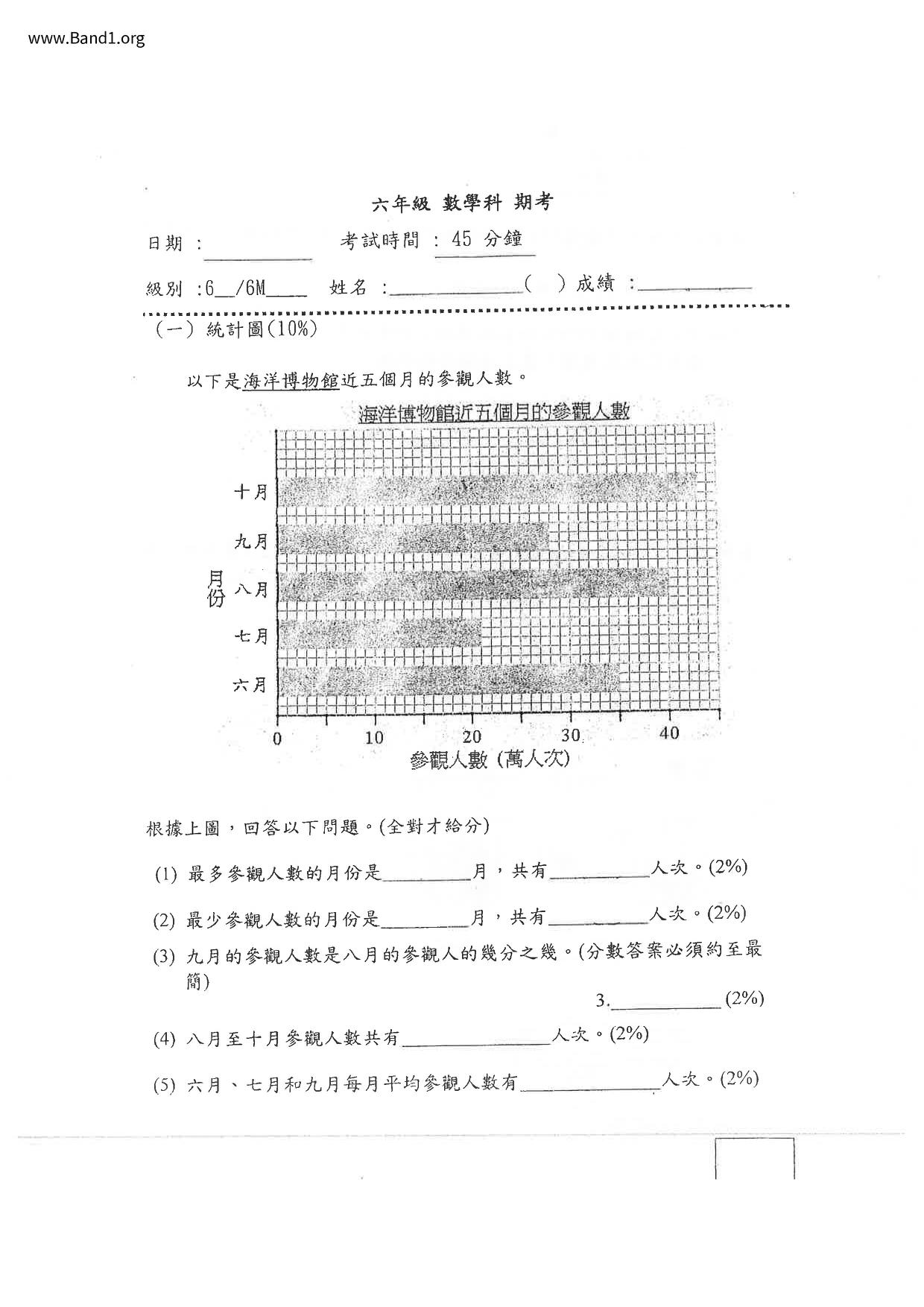 P6Maths試卷