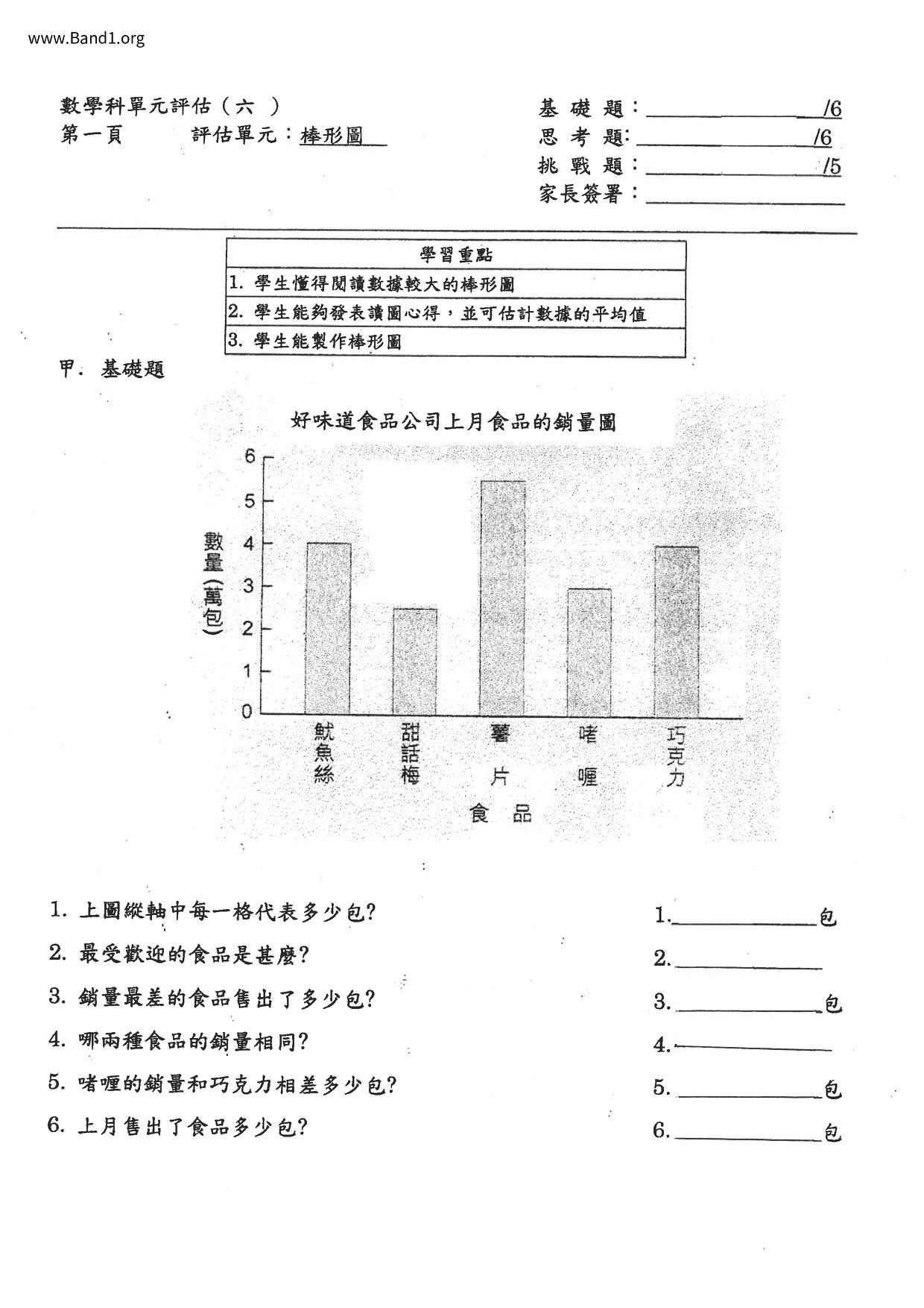 P6Maths試卷