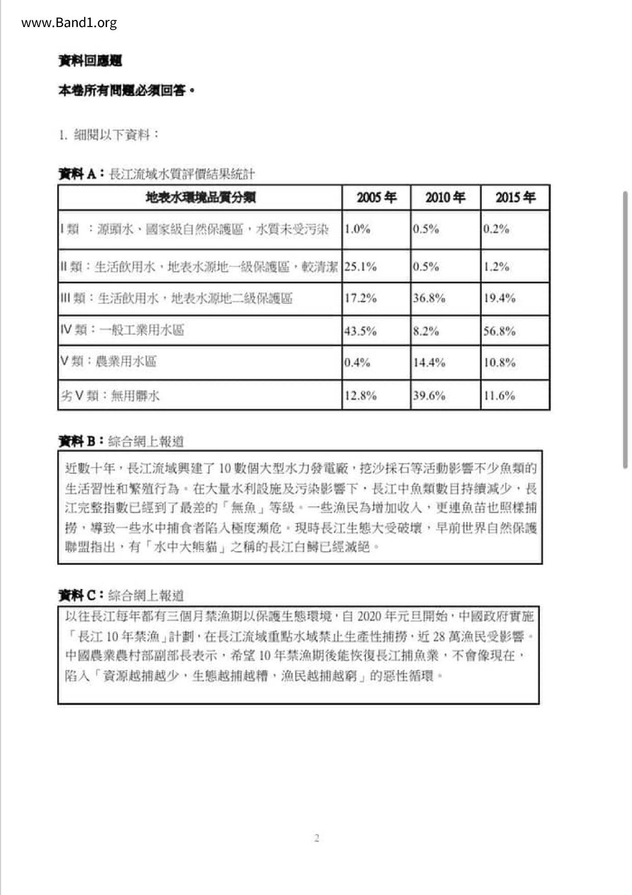 F5Maths試卷