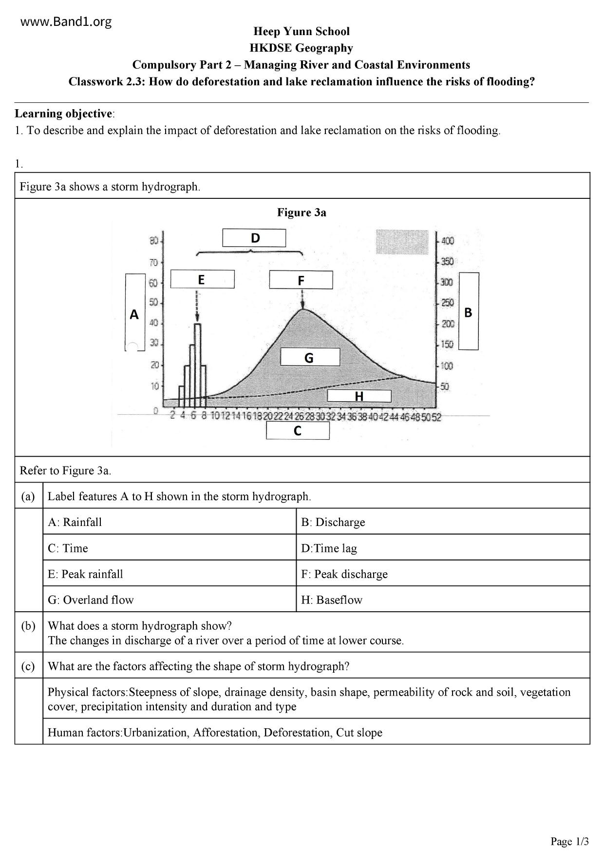 F4Geography試卷