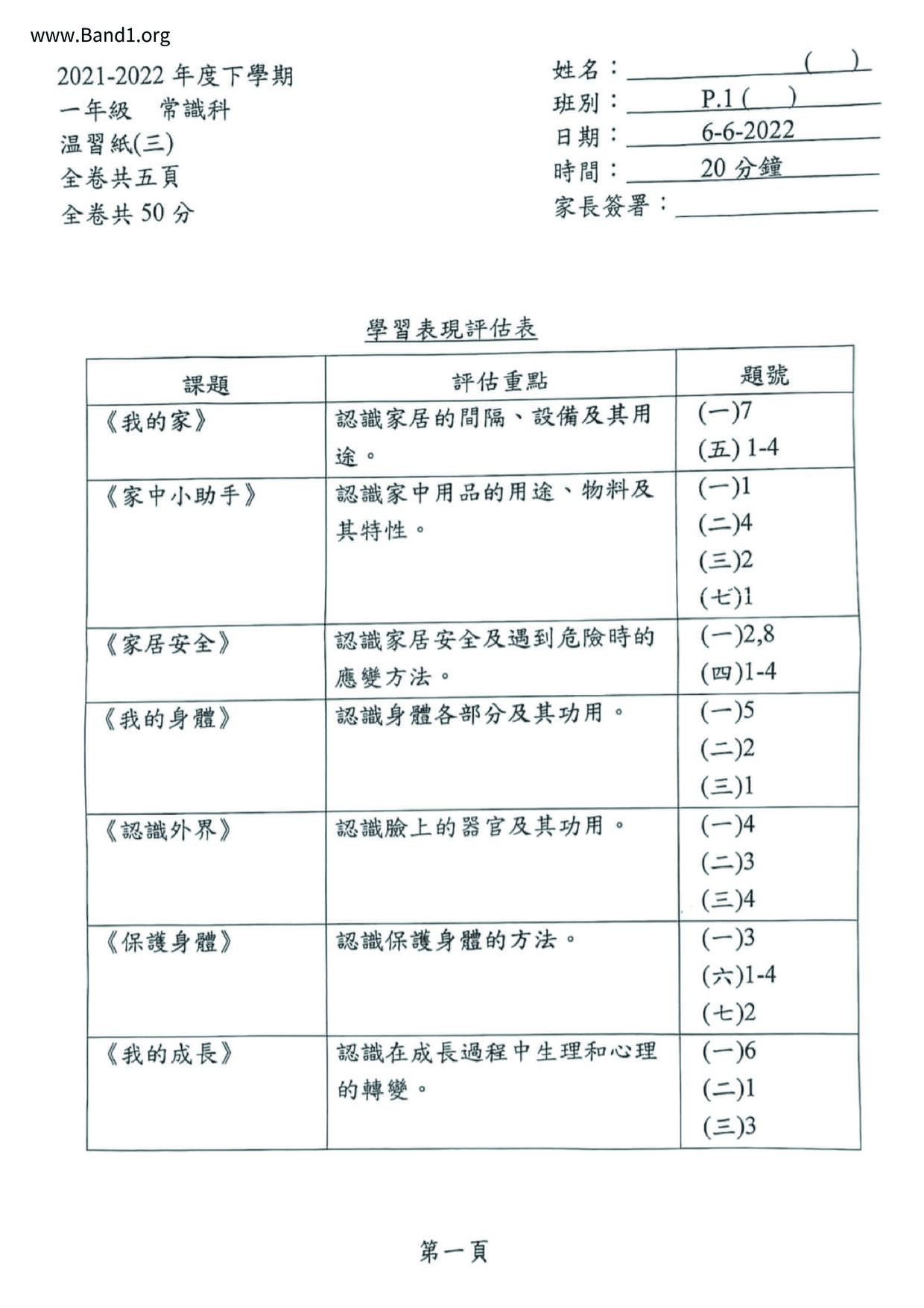 P1GS試卷