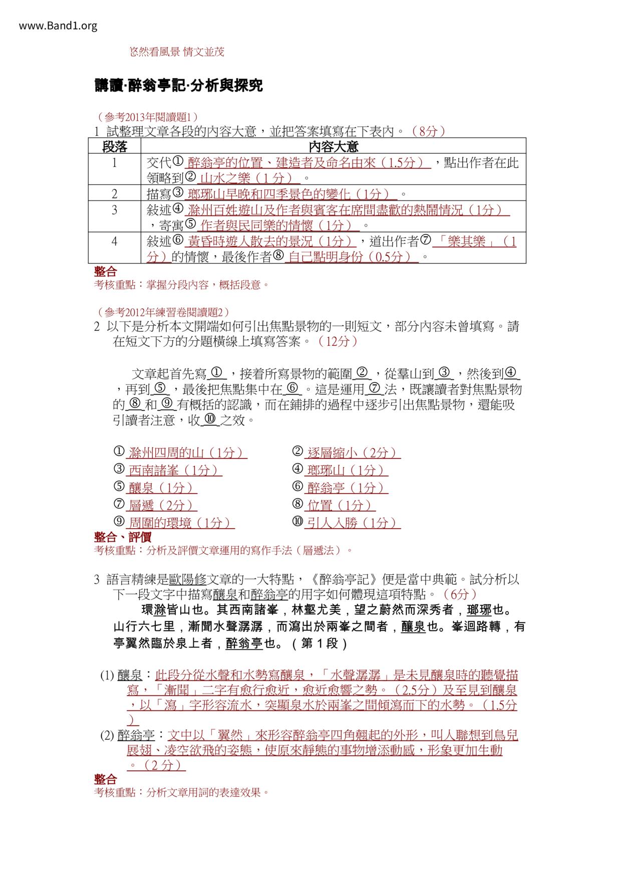 F4Chinese醉翁亭記筆記