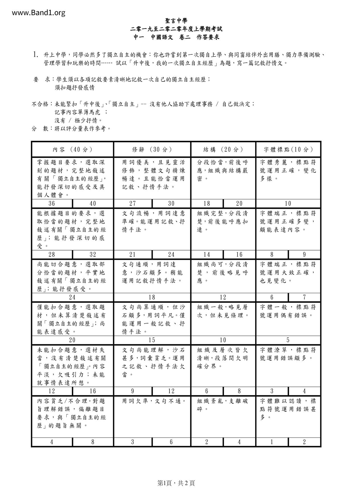 F1Chinese試卷