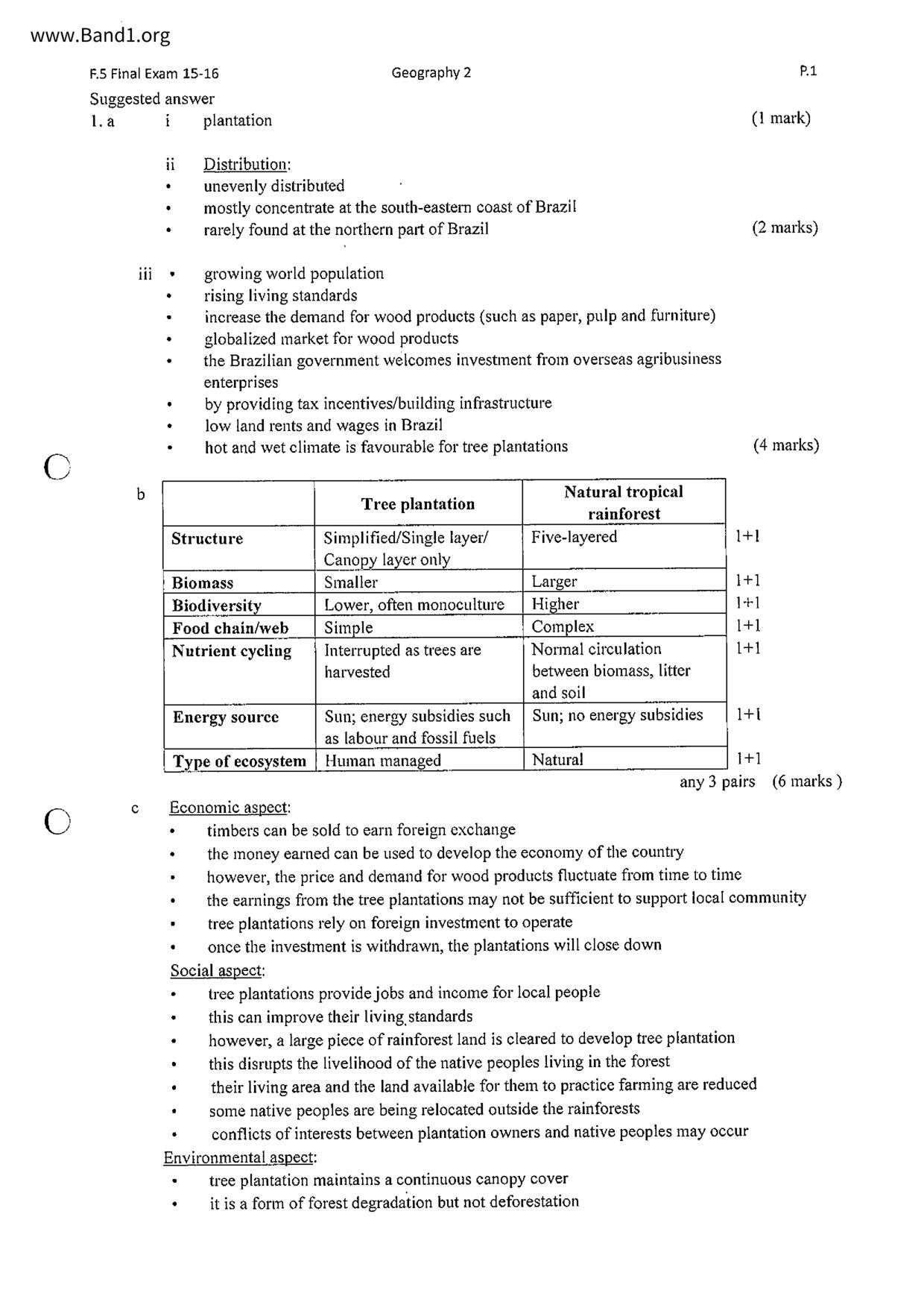 F5Geography試卷