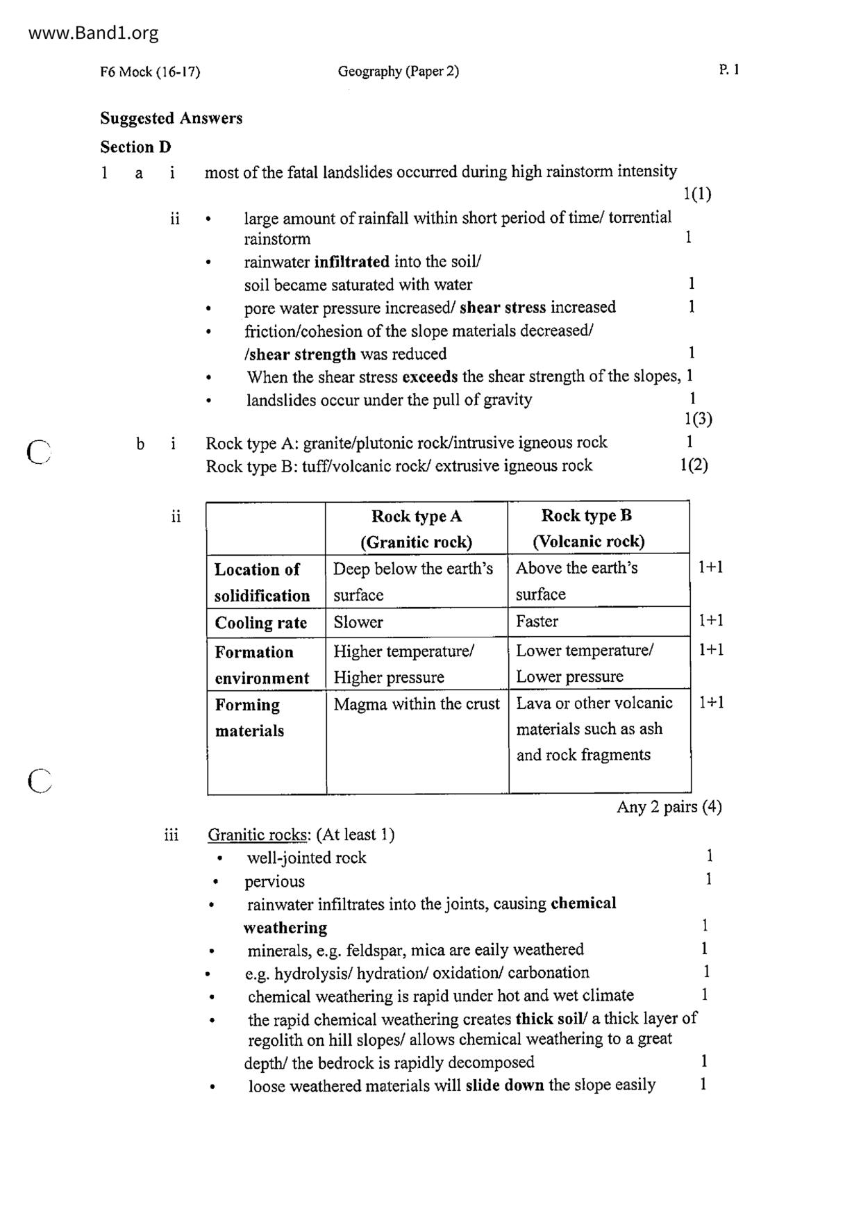 F6Geography試卷