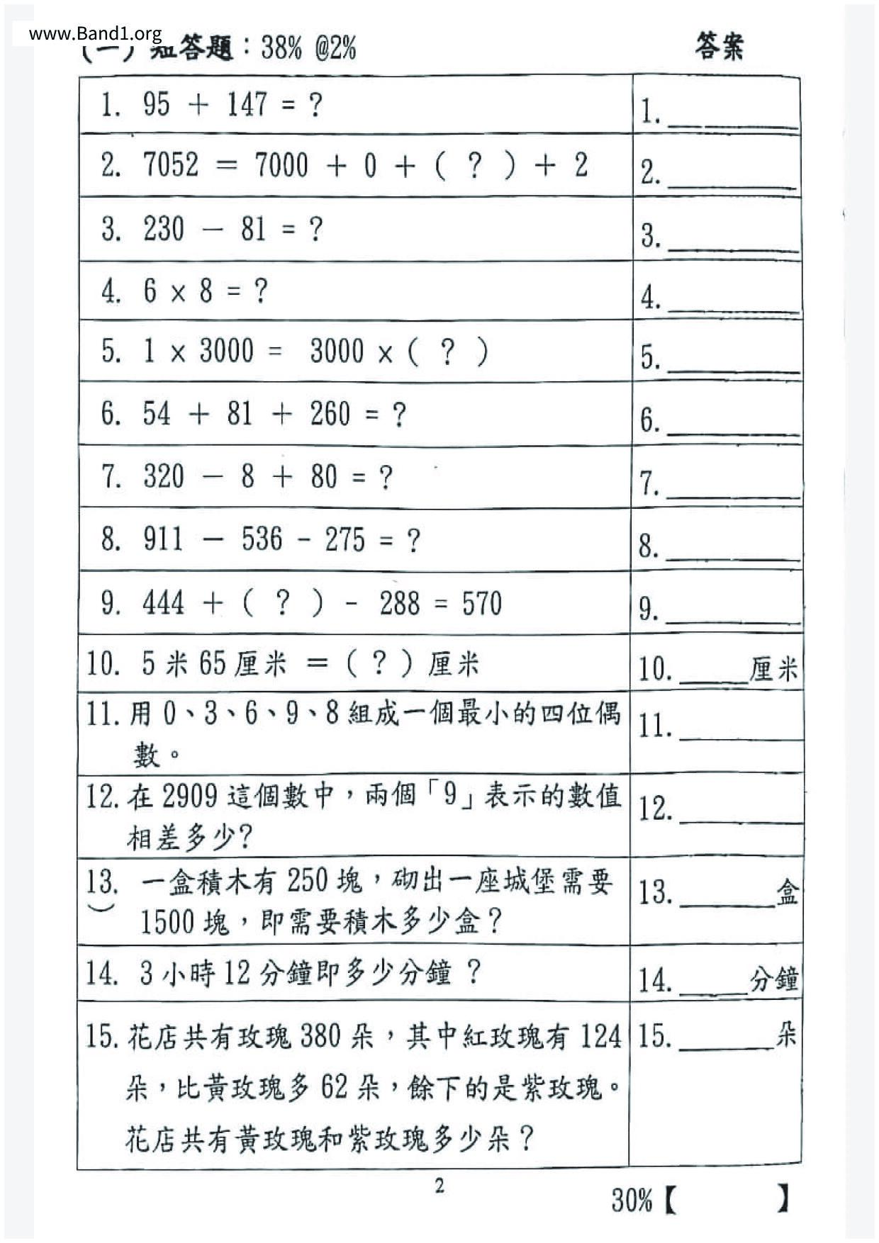 P2Maths試卷