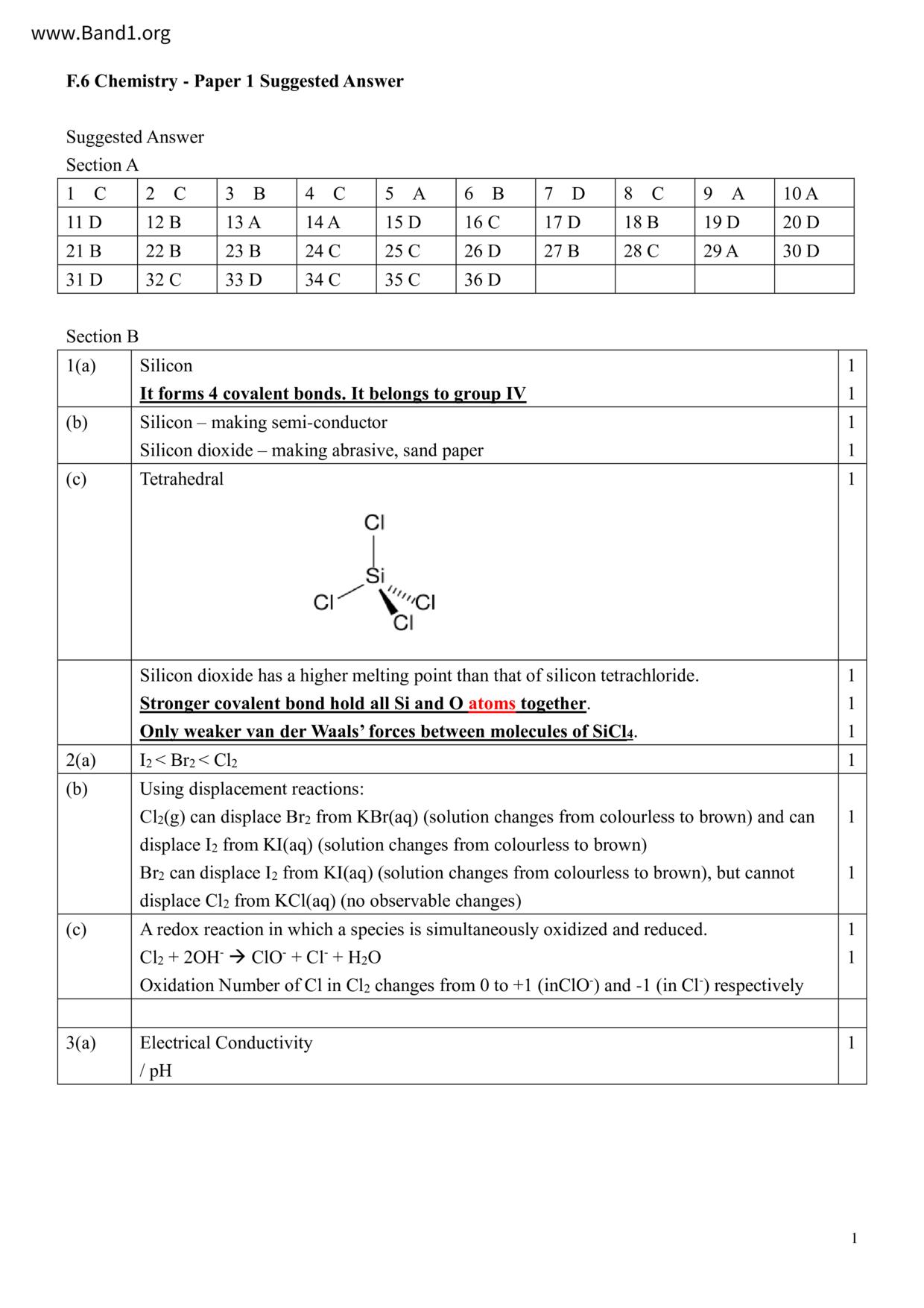 F6Chemistry試卷