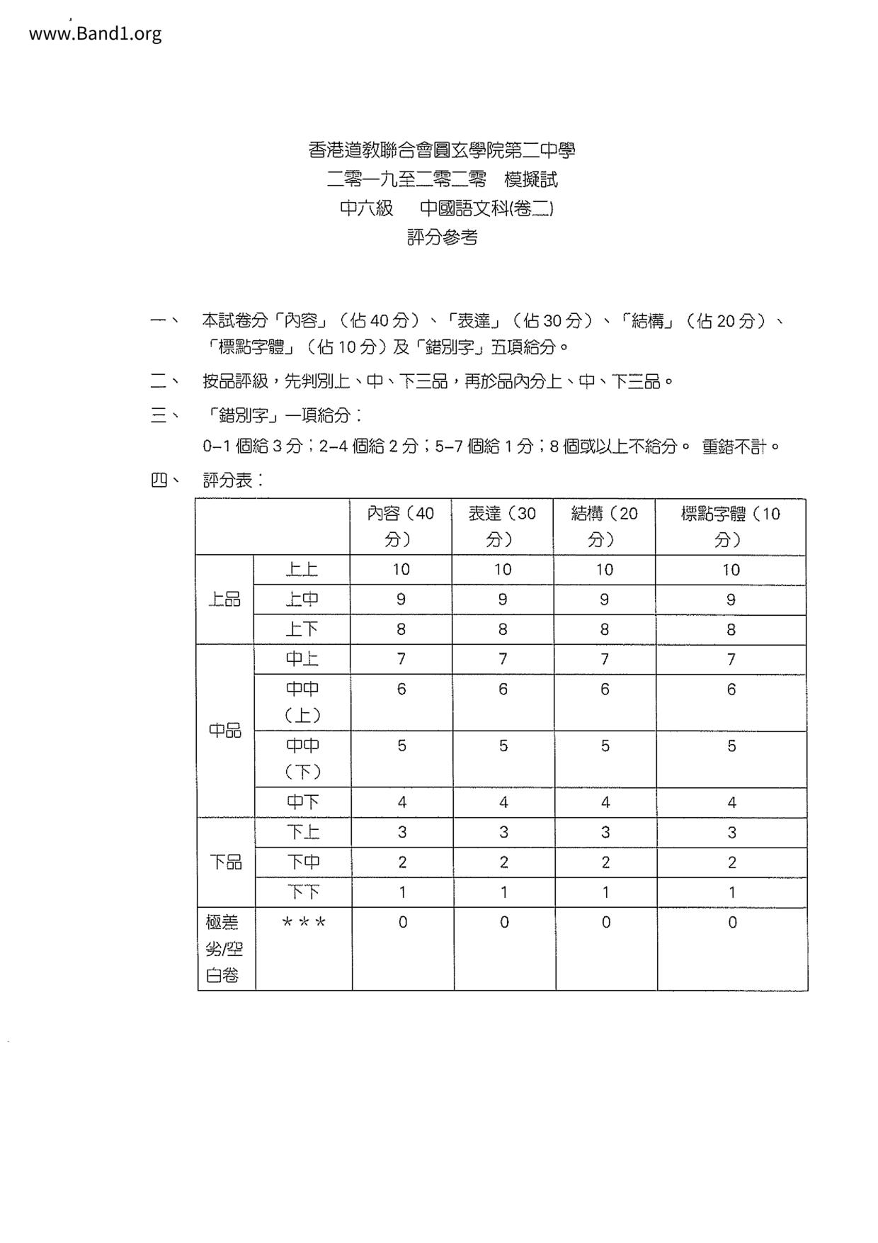 F6Chinese試卷