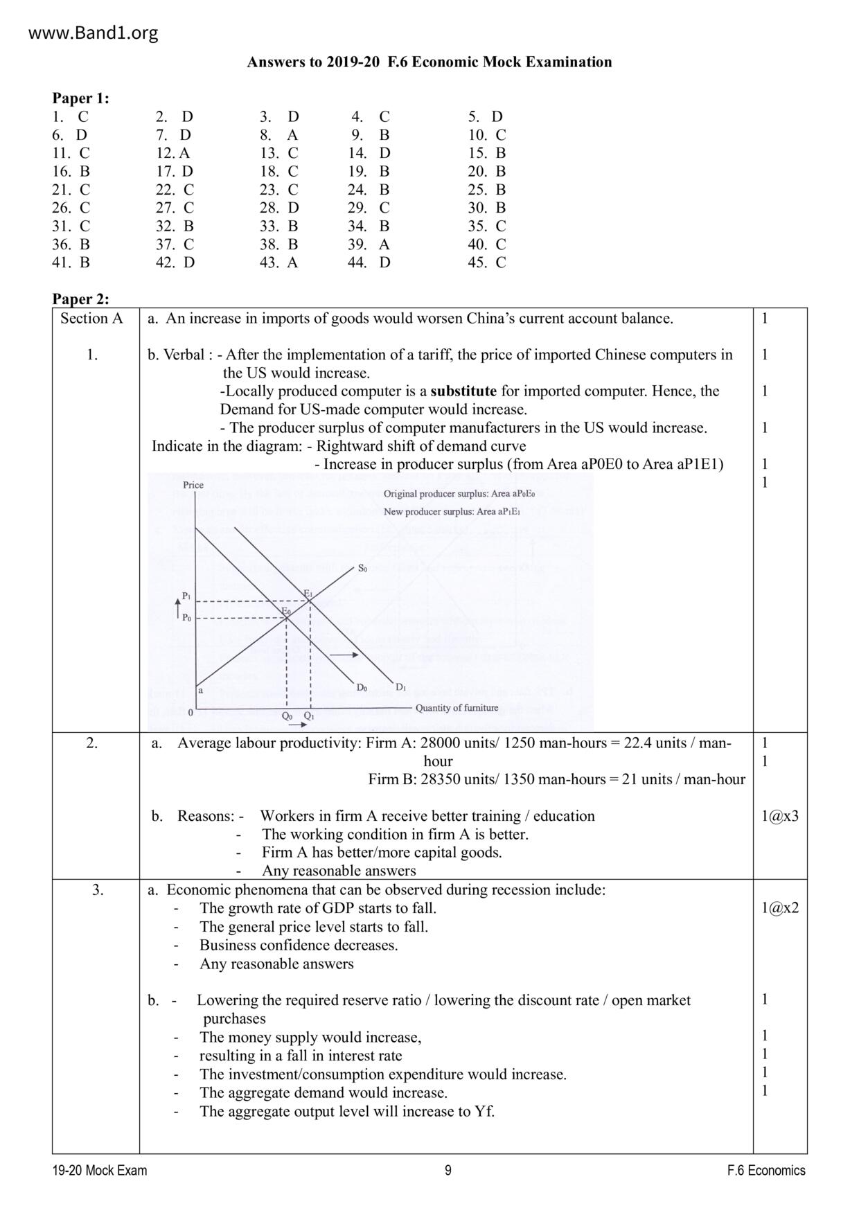 F6Economics試卷