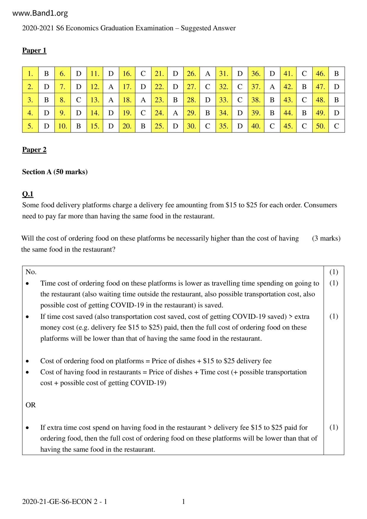 F6Economics試卷