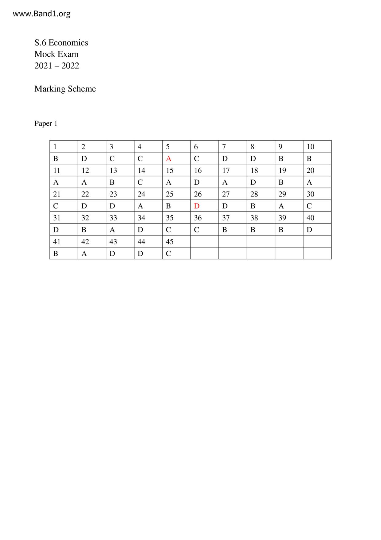 F6Economics試卷