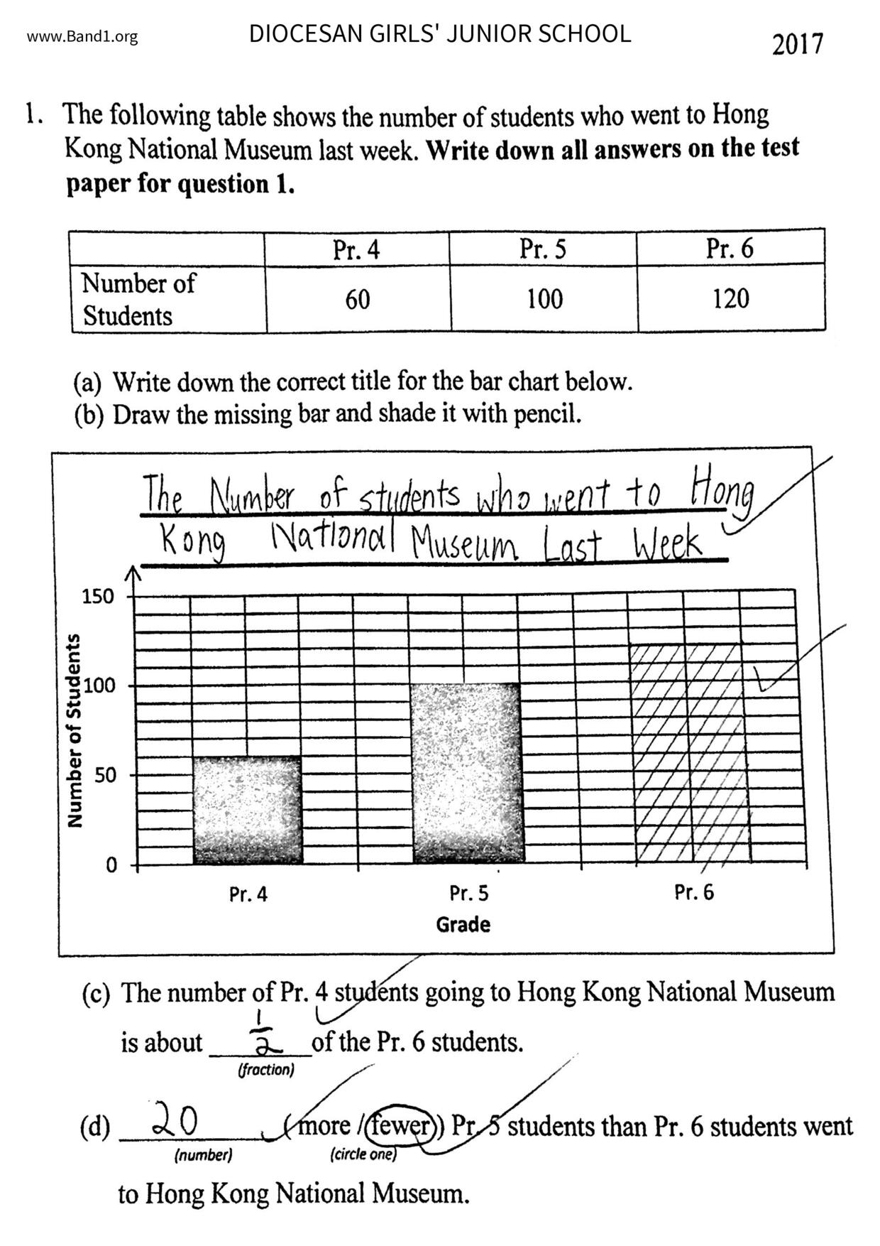 P5Maths試卷