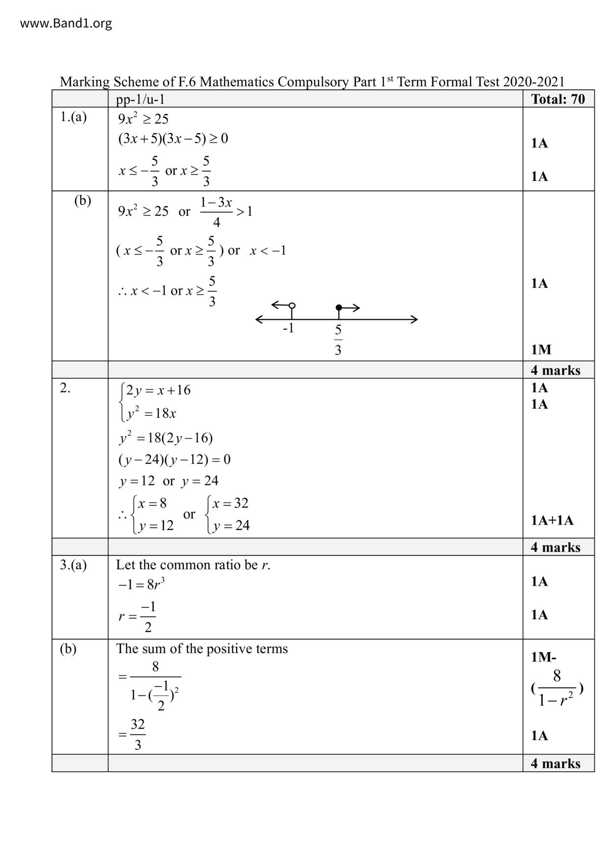 F6Maths試卷