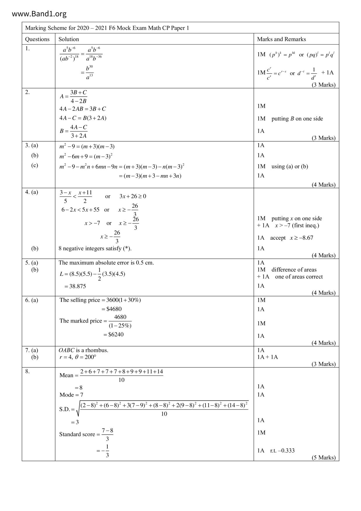 F6Maths試卷