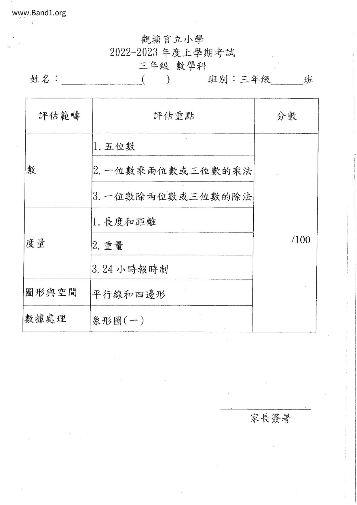 P3Maths試卷