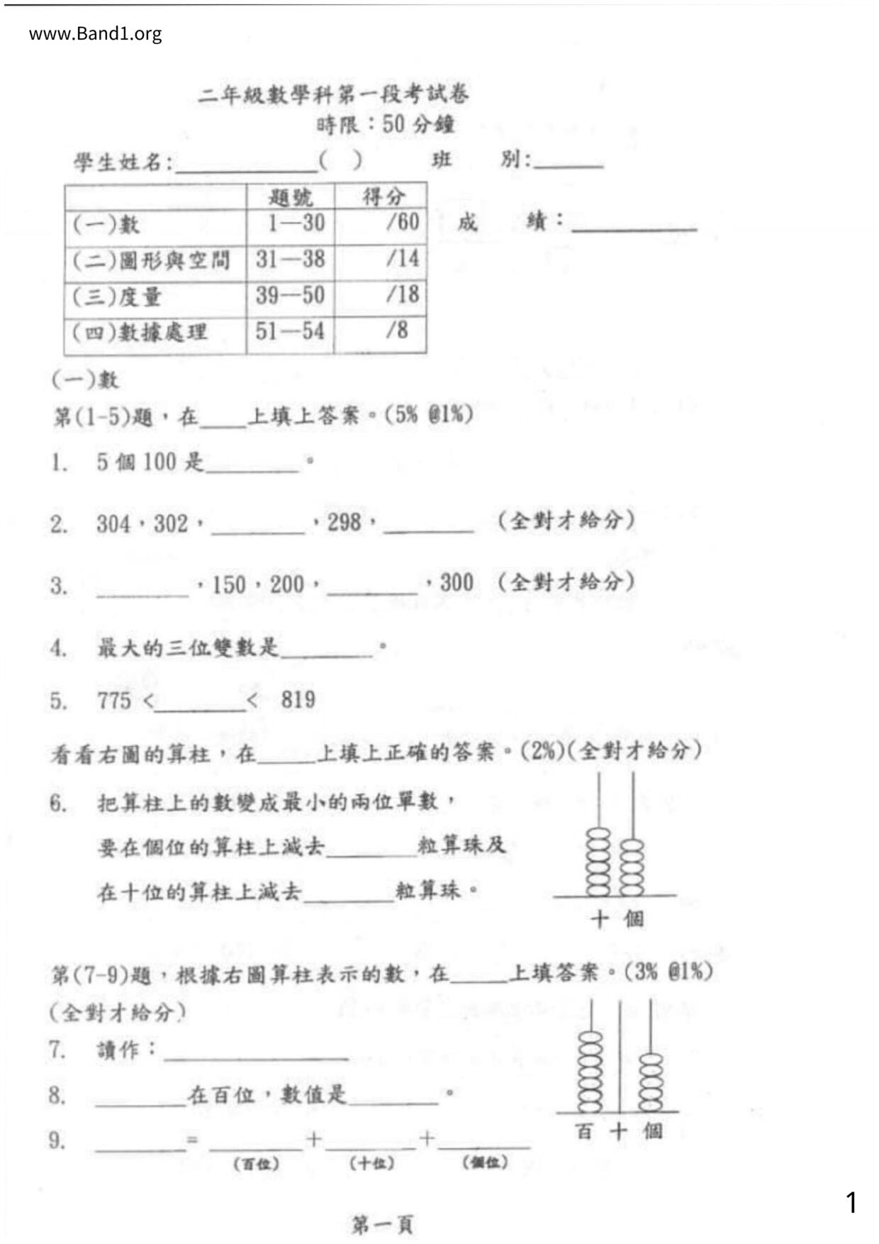 P2Maths試卷