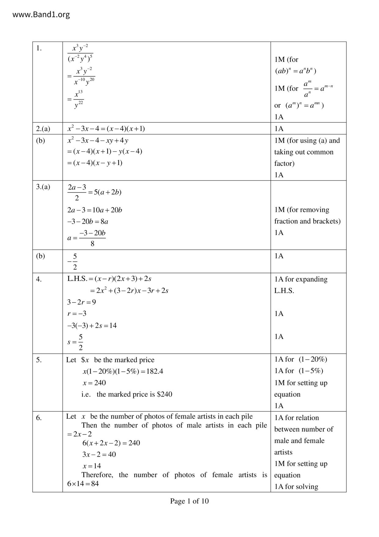 F4Maths試卷