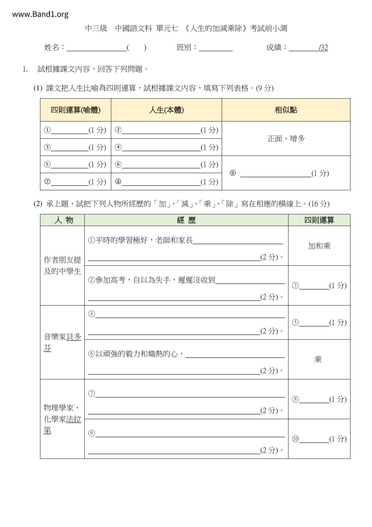 F3Chinese試卷