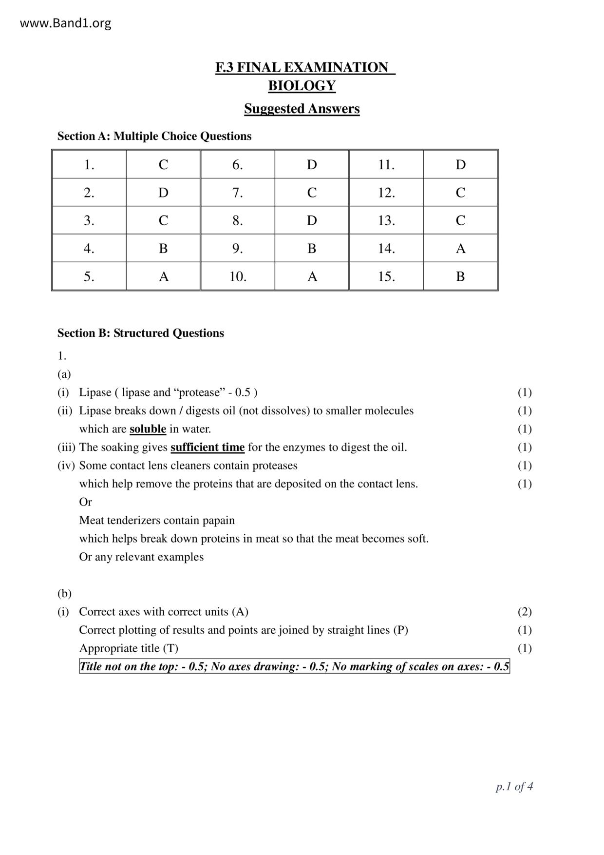 F3Biology試卷