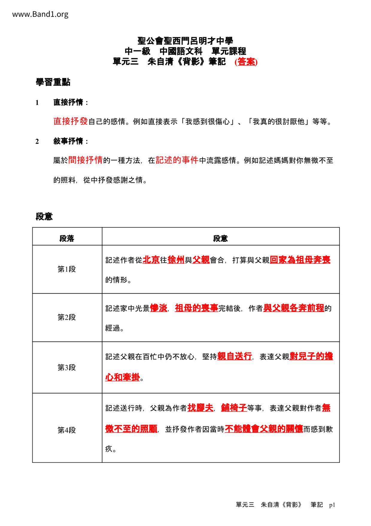 F1Chinese背影筆記