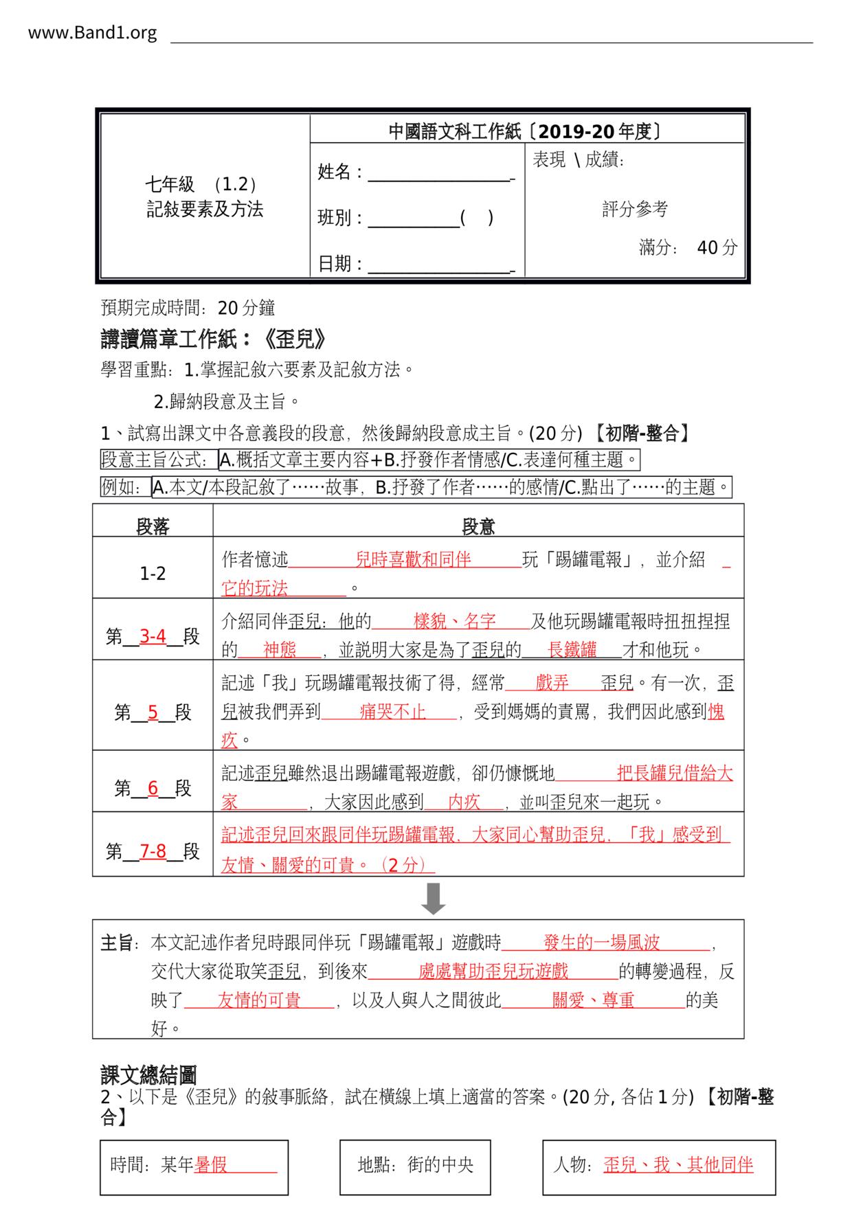 F1Chinese歪兒筆記