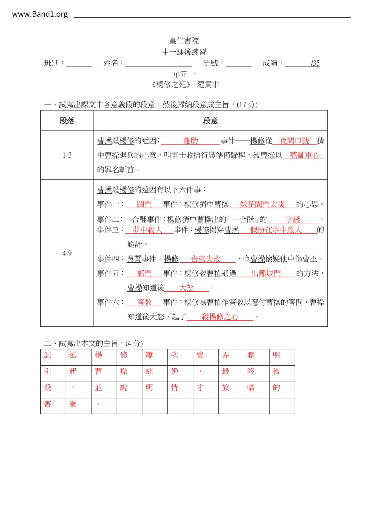 F1Chinese楊修之死筆記