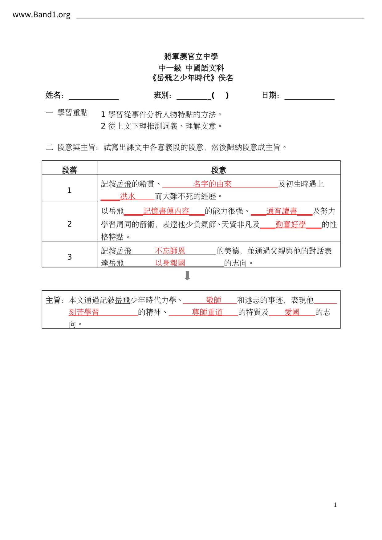 F1Chinese岳飛之少年時代筆記