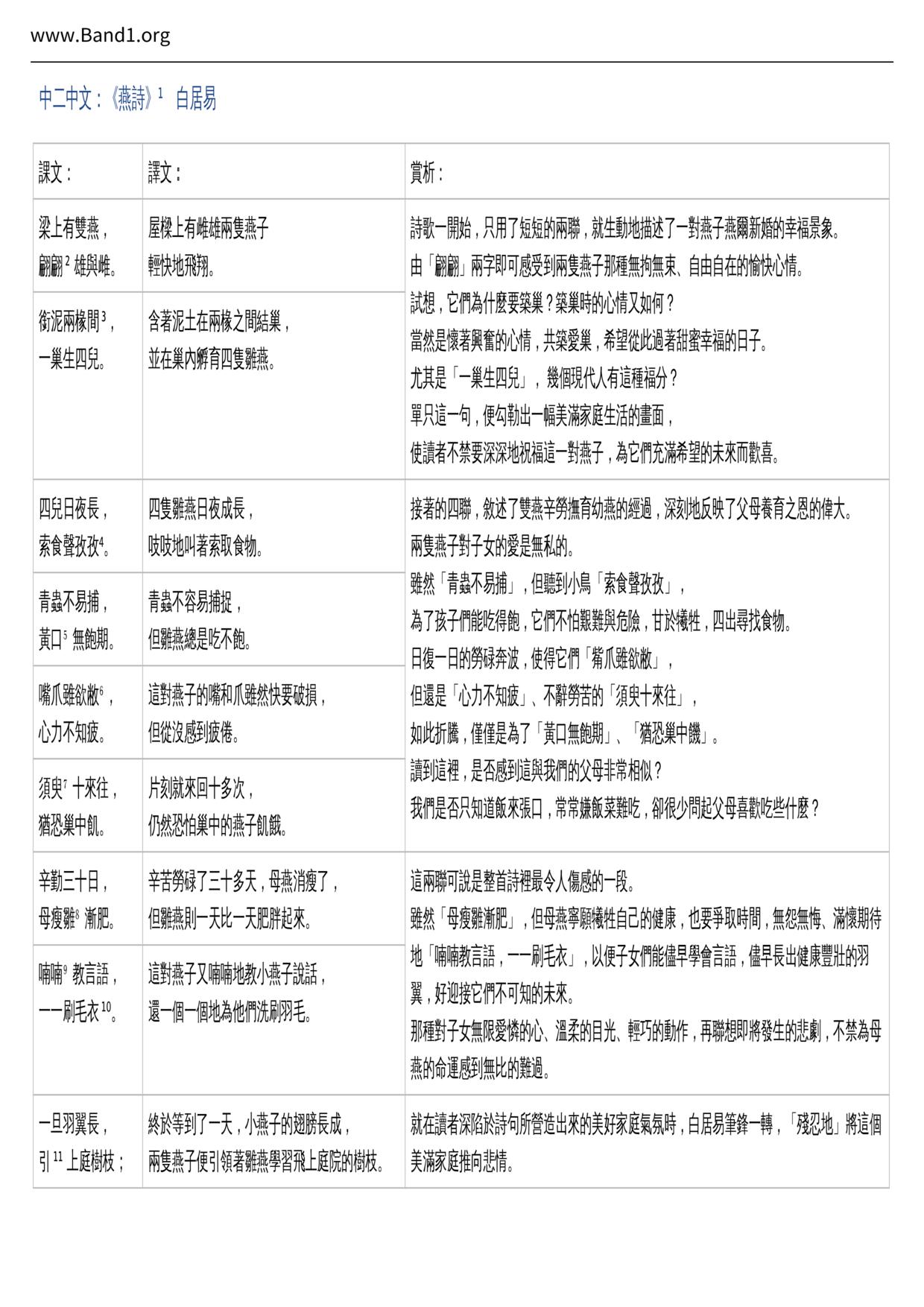 F1Chinese燕詩筆記