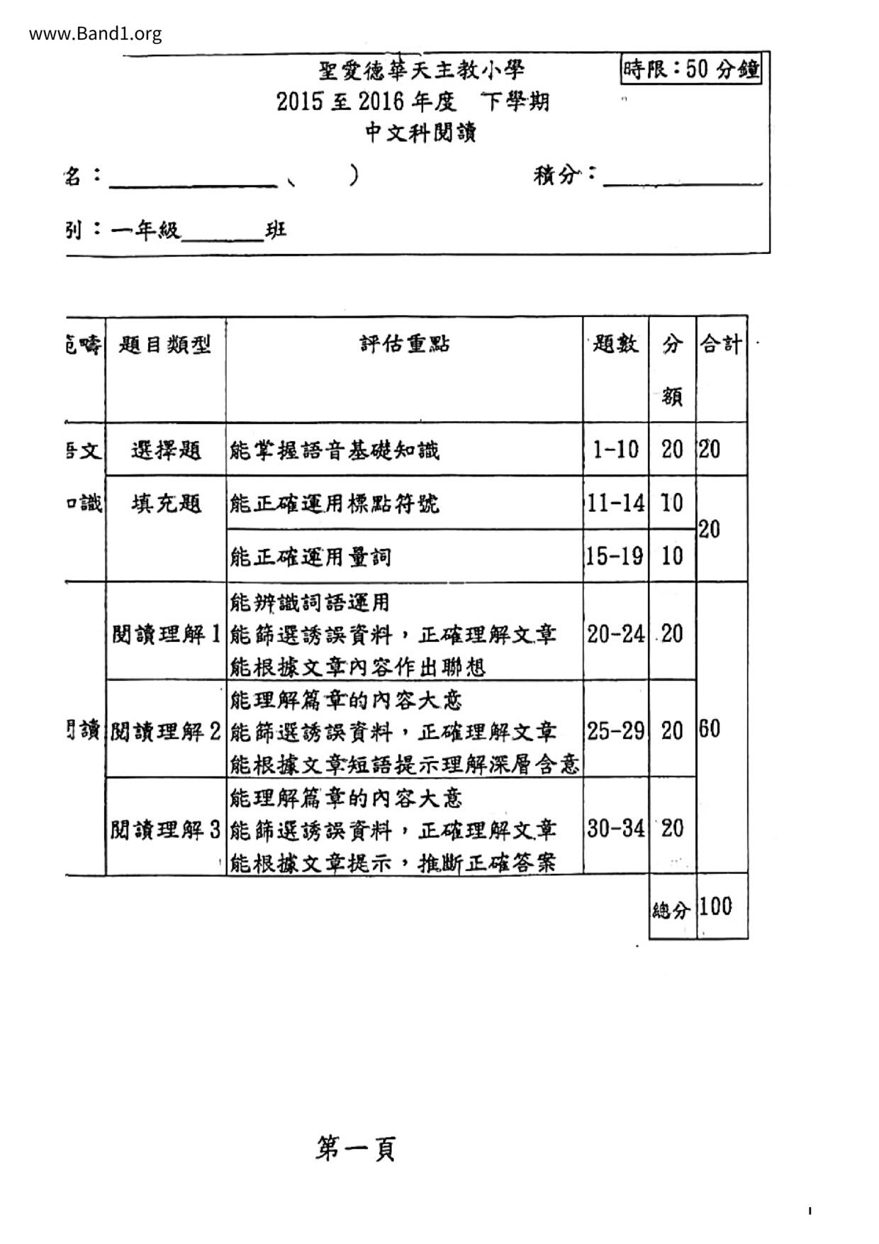 P1Chinese試卷