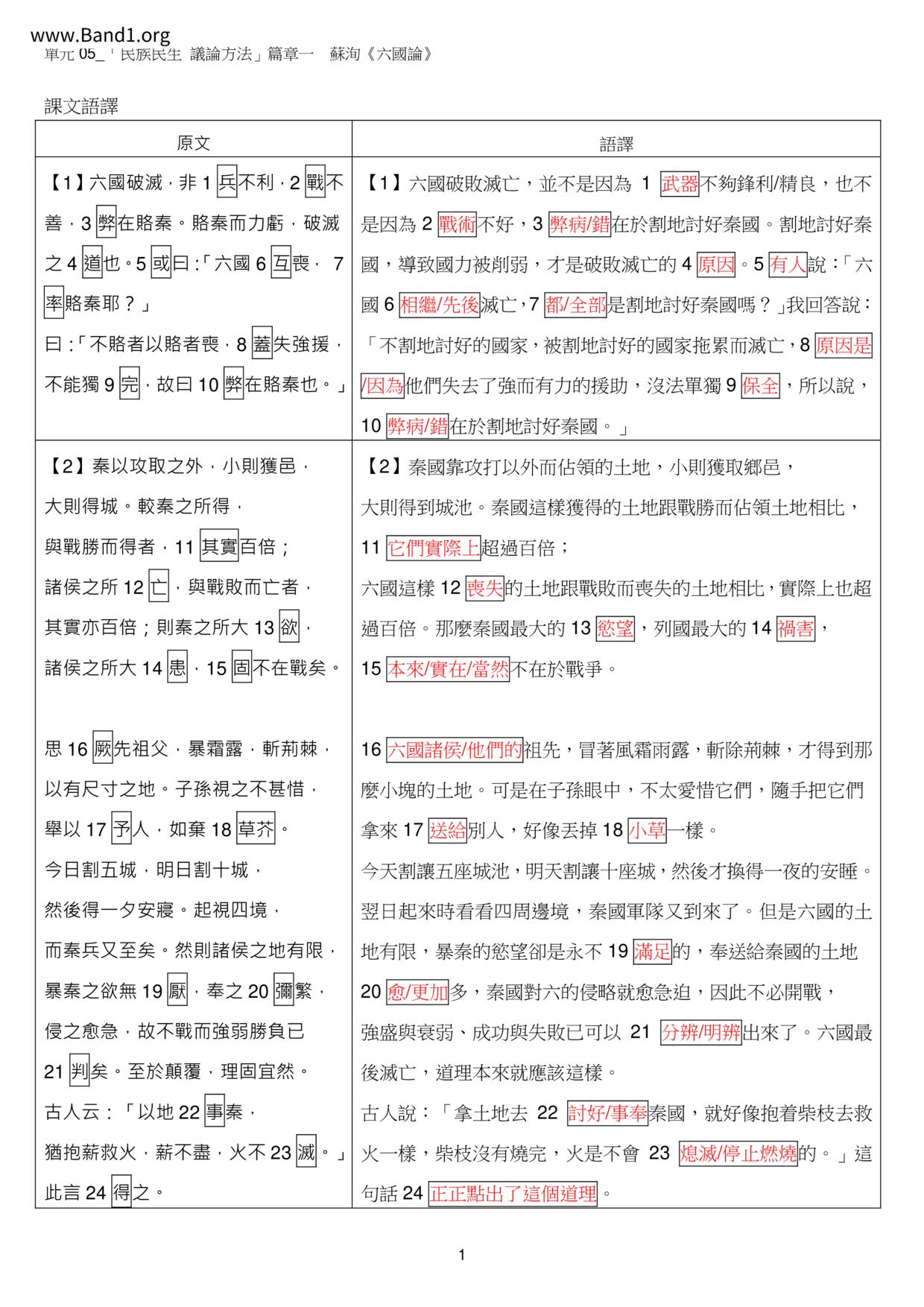 F6Chinese六國論筆記