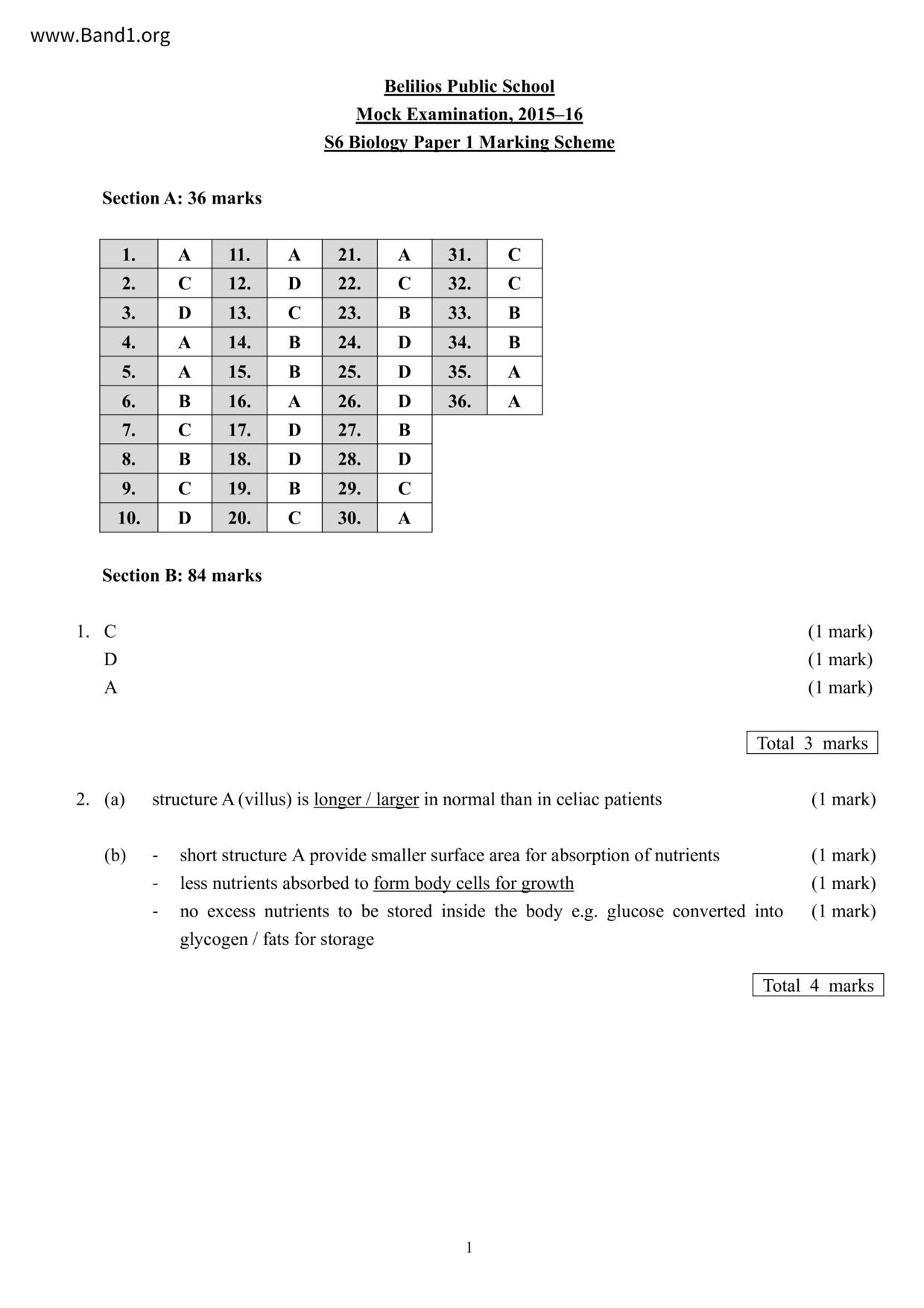 F6Biology試卷