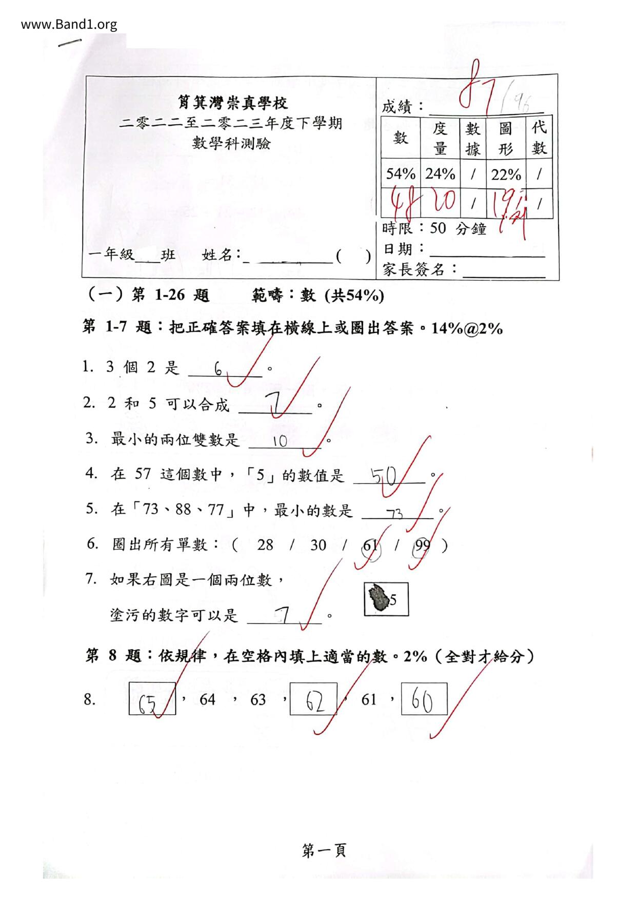 P1Maths試卷