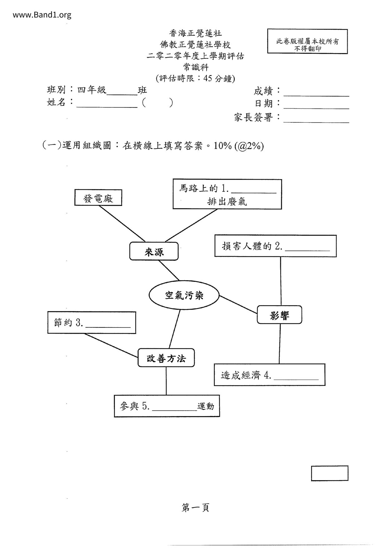 P4GS試卷