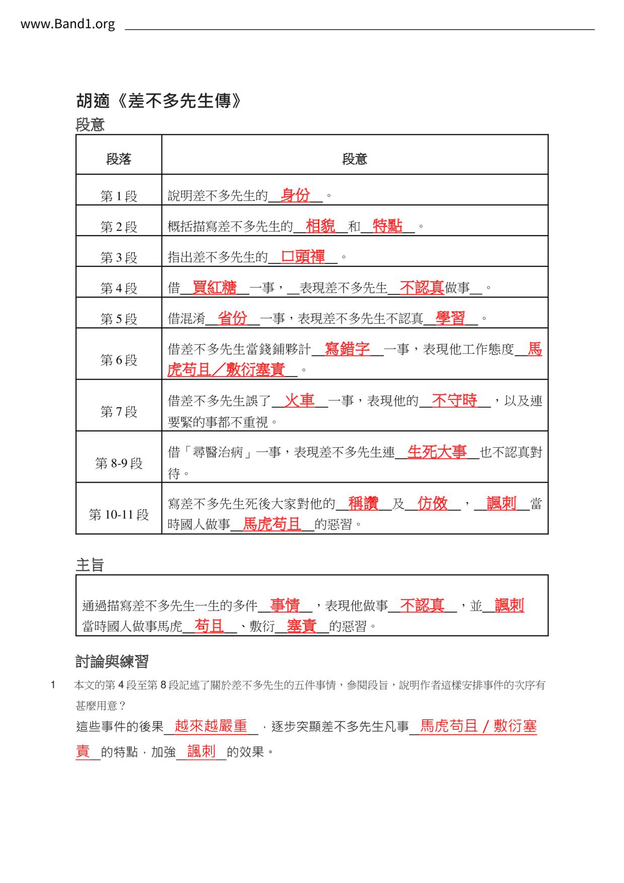 F2Chinese筆記