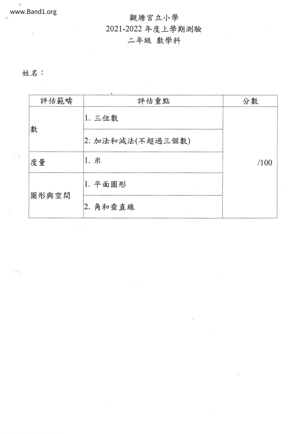 P2Maths試卷