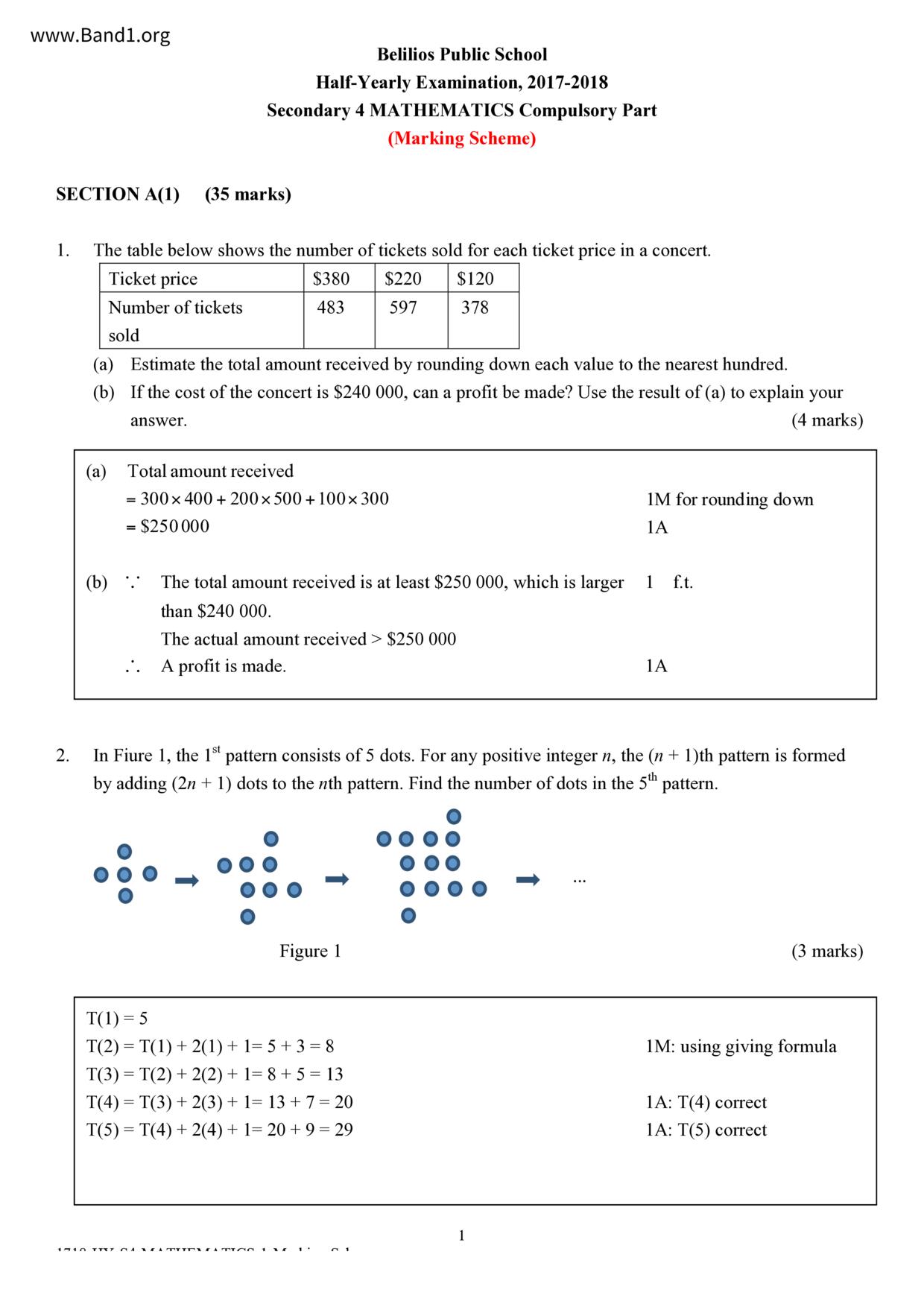 F4Maths試卷