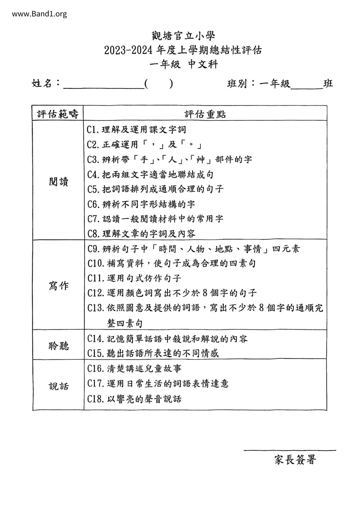 P1Chinese試卷