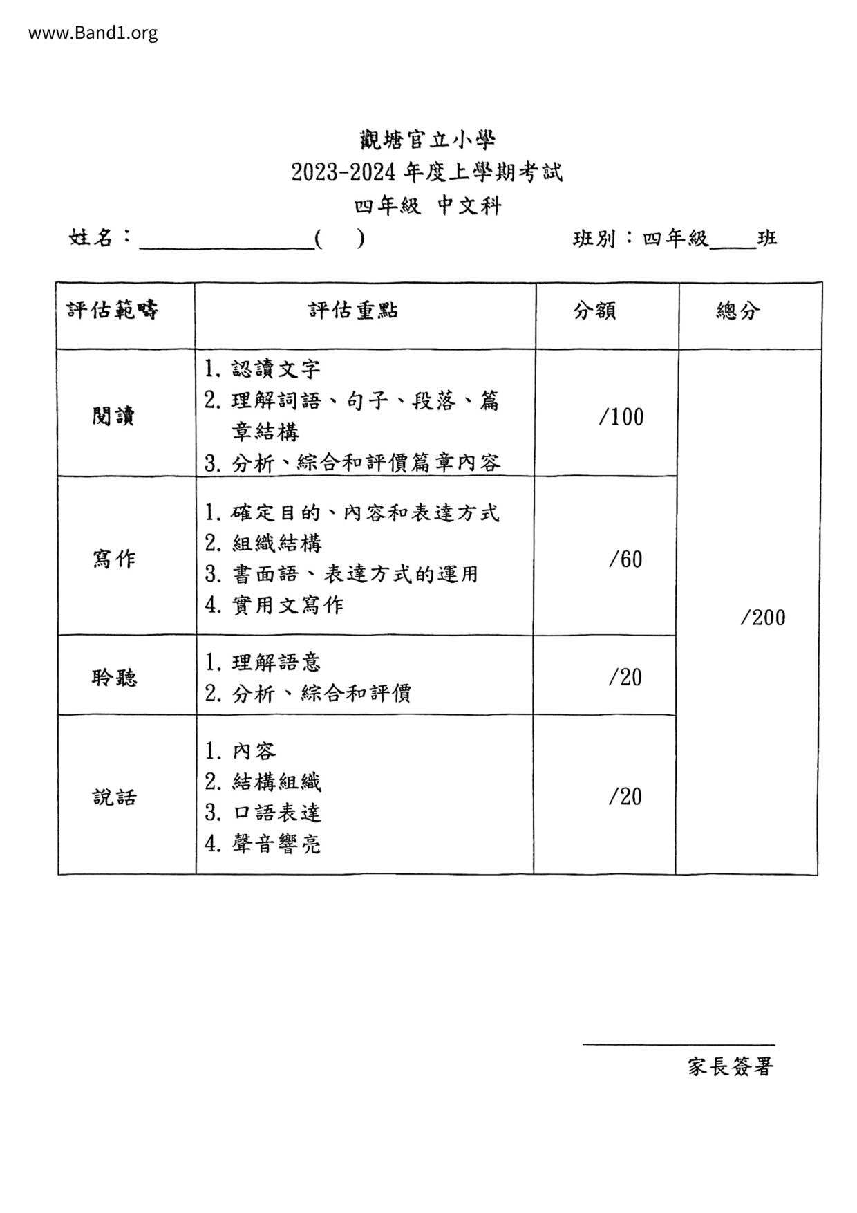 P4Chinese試卷